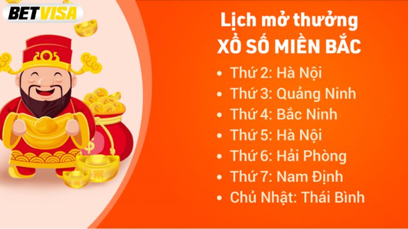 Một số vấn đề quan trọng khi tham gia chơi XSMB